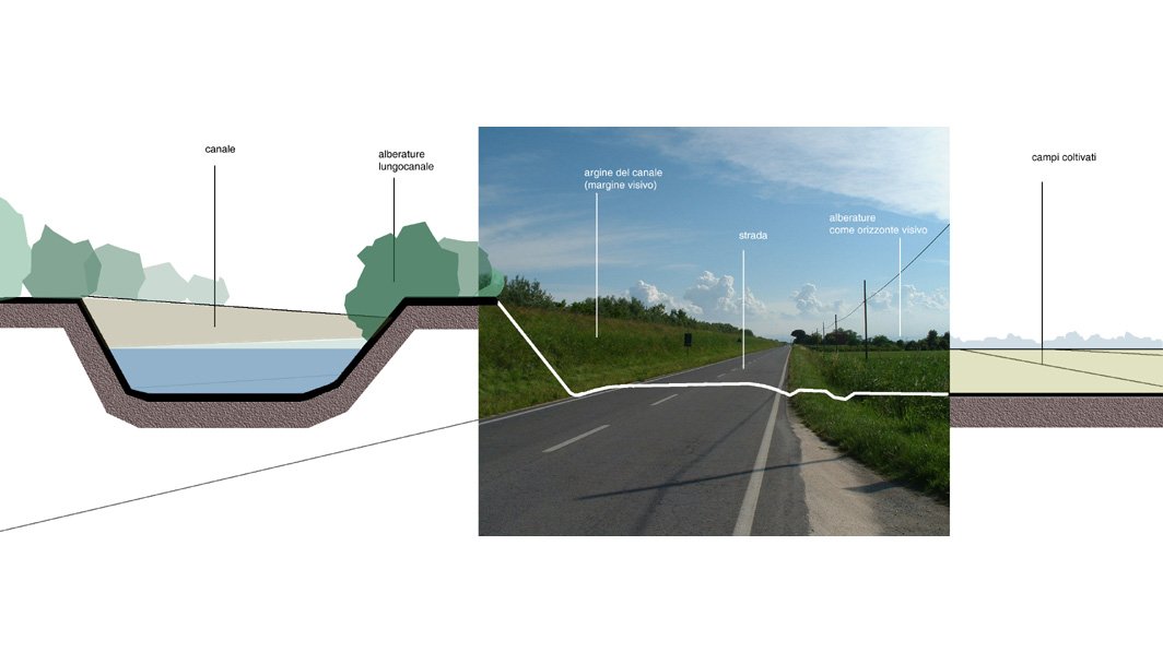 studi sul paesaggio per il nuovo piano regolatore